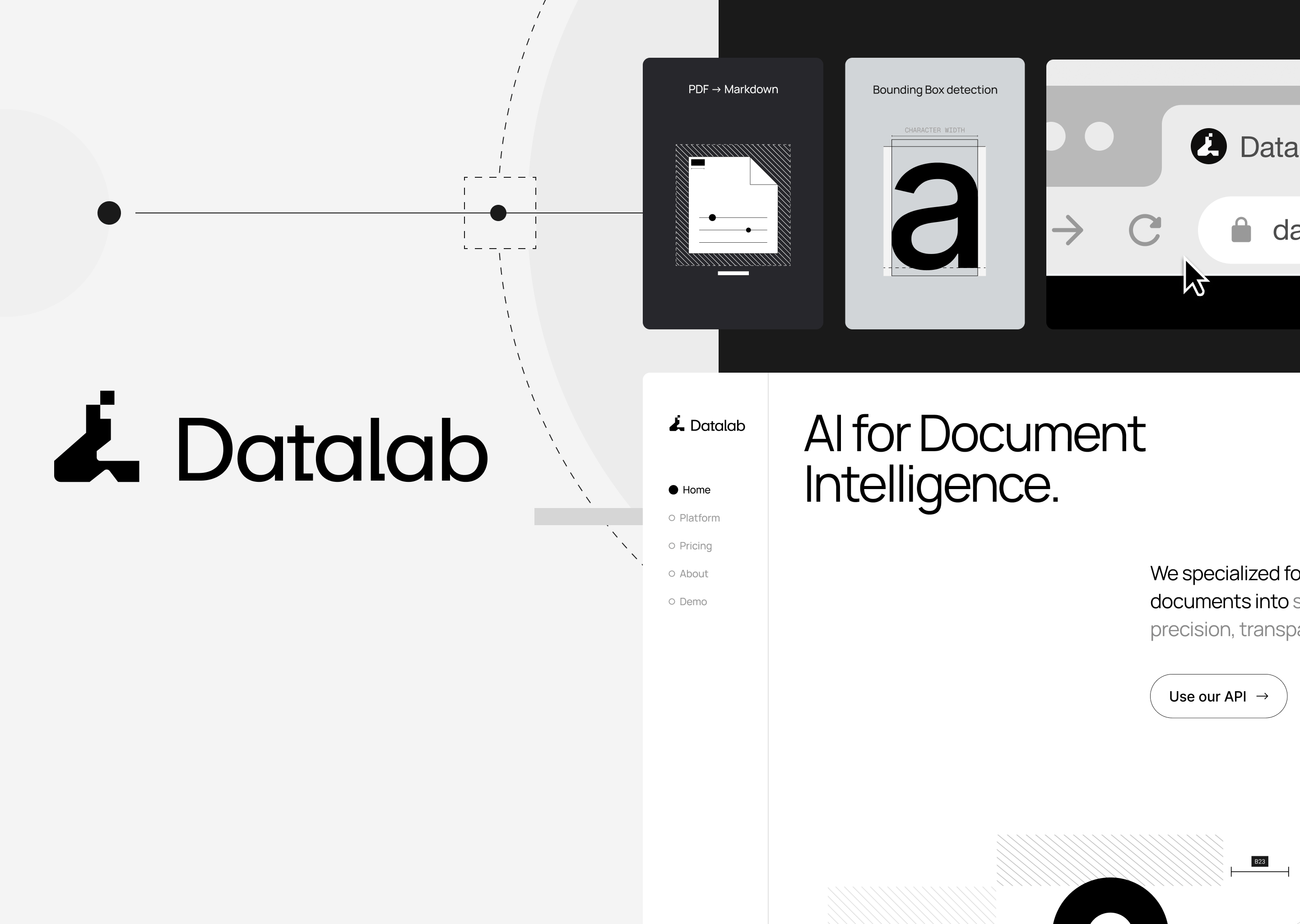 Datalab